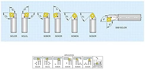 7 Pieces Indexable Carbide Turning Tool Set I Indexable Turning Tool Holder Boring Bar I CCMT Carbide Inserts I 12 mm Shank